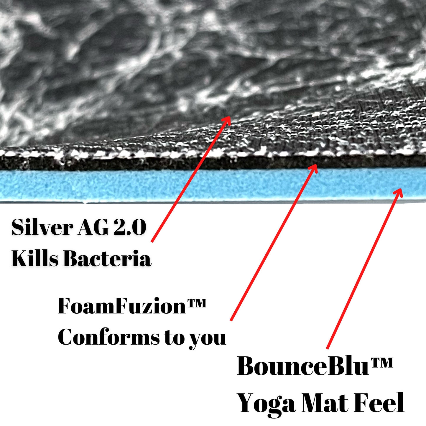Side profile of insole sheet combination. You can see the silver infused black with silver pattern footbed on top and underneath that a thin 1/16" Black layer of FoamFuzion, then a 1/8" Blue layer of bounceBlue on a white background.