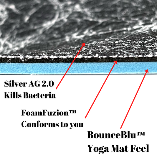 Side profile of insole sheet combination. You can see the silver infused black with silver pattern footbed on top and underneath that a thin 1/16" Black layer of FoamFuzion, then a 1/8" Blue layer of bounceBlue on a white background.